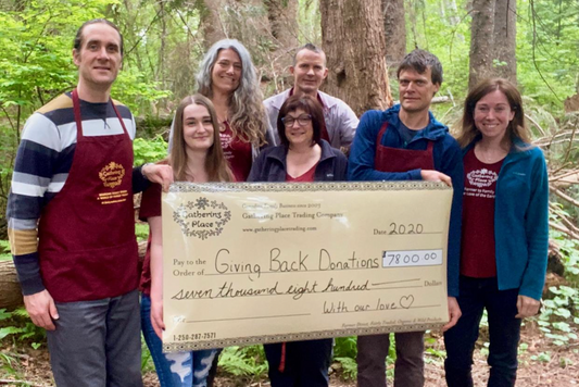 Gathering place Donations and contributions 2020