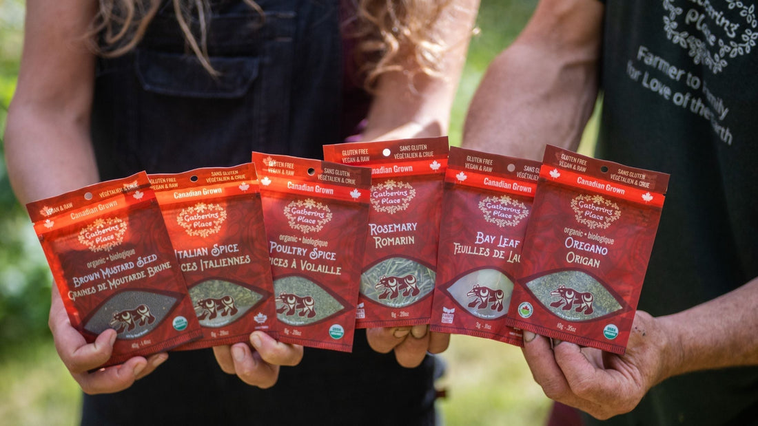 If Our Team Were a Spice, Herb, or Tea… Which One Would They Be?