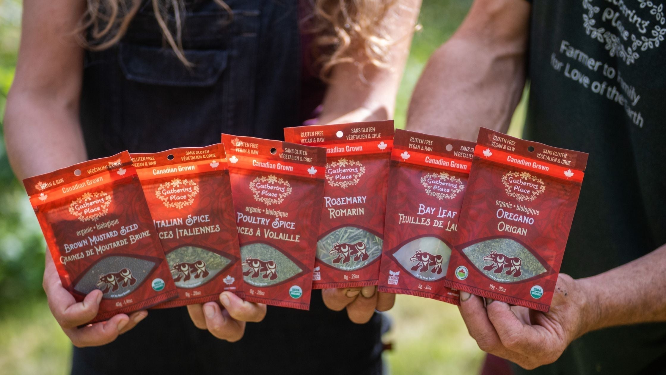 If Our Team Were a Spice, Herb, or Tea… Which One Would They Be?